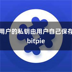 用户的私钥由用户自己保存bitpie