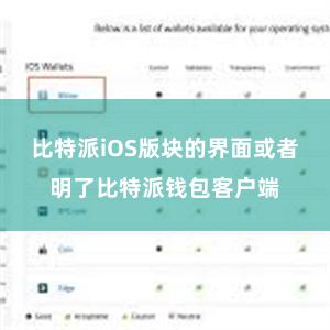 比特派iOS版块的界面或者明了比特派钱包客户端