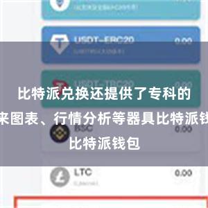 比特派兑换还提供了专科的往来图表、行情分析等器具比特派钱包